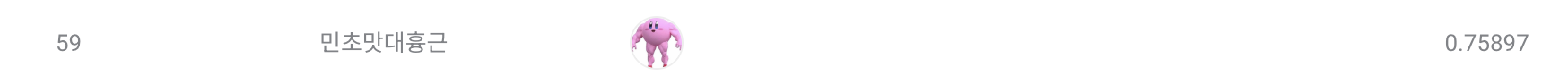 hansol_leaderboard